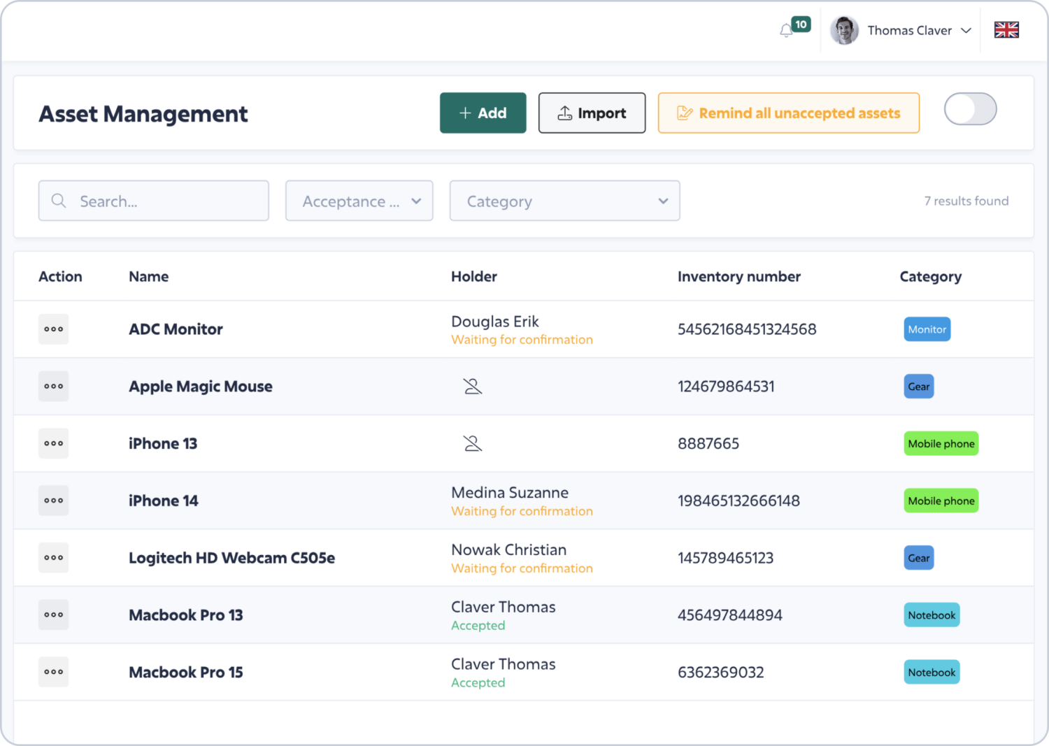 Asset overview